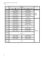 Preview for 74 page of Fujitsu FR Family FR60 Lite User Manual