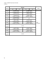 Preview for 78 page of Fujitsu FR Family FR60 Lite User Manual