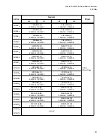 Preview for 79 page of Fujitsu FR Family FR60 Lite User Manual