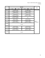 Preview for 81 page of Fujitsu FR Family FR60 Lite User Manual