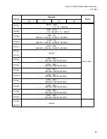 Preview for 83 page of Fujitsu FR Family FR60 Lite User Manual