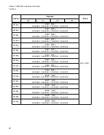 Preview for 84 page of Fujitsu FR Family FR60 Lite User Manual