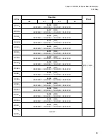 Preview for 85 page of Fujitsu FR Family FR60 Lite User Manual