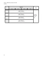 Preview for 86 page of Fujitsu FR Family FR60 Lite User Manual