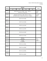 Preview for 87 page of Fujitsu FR Family FR60 Lite User Manual