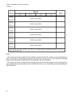 Preview for 88 page of Fujitsu FR Family FR60 Lite User Manual