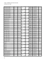 Preview for 90 page of Fujitsu FR Family FR60 Lite User Manual