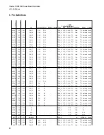 Preview for 96 page of Fujitsu FR Family FR60 Lite User Manual