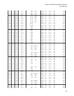 Preview for 99 page of Fujitsu FR Family FR60 Lite User Manual