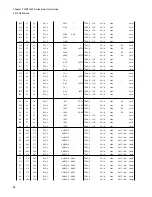 Preview for 100 page of Fujitsu FR Family FR60 Lite User Manual