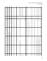 Preview for 101 page of Fujitsu FR Family FR60 Lite User Manual