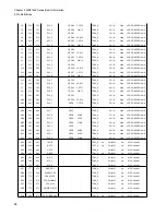 Preview for 102 page of Fujitsu FR Family FR60 Lite User Manual