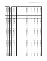 Preview for 103 page of Fujitsu FR Family FR60 Lite User Manual