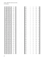 Preview for 104 page of Fujitsu FR Family FR60 Lite User Manual