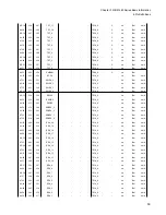 Preview for 105 page of Fujitsu FR Family FR60 Lite User Manual