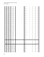 Preview for 106 page of Fujitsu FR Family FR60 Lite User Manual