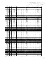 Preview for 107 page of Fujitsu FR Family FR60 Lite User Manual