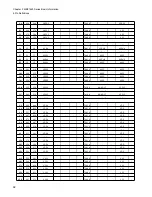 Preview for 108 page of Fujitsu FR Family FR60 Lite User Manual