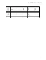 Preview for 111 page of Fujitsu FR Family FR60 Lite User Manual