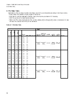 Preview for 112 page of Fujitsu FR Family FR60 Lite User Manual