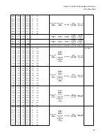 Preview for 113 page of Fujitsu FR Family FR60 Lite User Manual