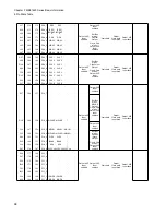 Preview for 114 page of Fujitsu FR Family FR60 Lite User Manual