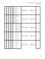 Preview for 115 page of Fujitsu FR Family FR60 Lite User Manual