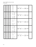 Preview for 116 page of Fujitsu FR Family FR60 Lite User Manual