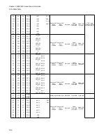 Preview for 118 page of Fujitsu FR Family FR60 Lite User Manual