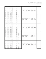 Preview for 119 page of Fujitsu FR Family FR60 Lite User Manual