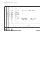 Preview for 120 page of Fujitsu FR Family FR60 Lite User Manual