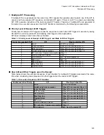 Preview for 139 page of Fujitsu FR Family FR60 Lite User Manual