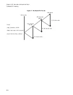 Preview for 140 page of Fujitsu FR Family FR60 Lite User Manual