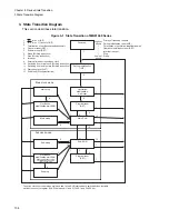 Preview for 150 page of Fujitsu FR Family FR60 Lite User Manual