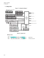 Preview for 172 page of Fujitsu FR Family FR60 Lite User Manual