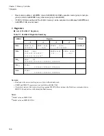 Preview for 184 page of Fujitsu FR Family FR60 Lite User Manual