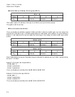 Preview for 194 page of Fujitsu FR Family FR60 Lite User Manual