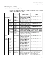 Preview for 201 page of Fujitsu FR Family FR60 Lite User Manual