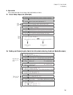 Preview for 215 page of Fujitsu FR Family FR60 Lite User Manual