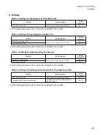 Preview for 217 page of Fujitsu FR Family FR60 Lite User Manual