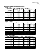 Preview for 219 page of Fujitsu FR Family FR60 Lite User Manual