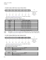 Preview for 226 page of Fujitsu FR Family FR60 Lite User Manual