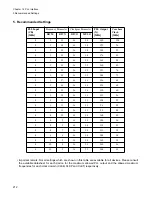 Preview for 228 page of Fujitsu FR Family FR60 Lite User Manual