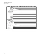 Preview for 242 page of Fujitsu FR Family FR60 Lite User Manual