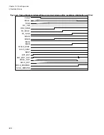 Preview for 244 page of Fujitsu FR Family FR60 Lite User Manual