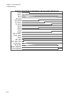 Preview for 246 page of Fujitsu FR Family FR60 Lite User Manual