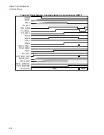 Preview for 250 page of Fujitsu FR Family FR60 Lite User Manual