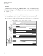 Preview for 252 page of Fujitsu FR Family FR60 Lite User Manual