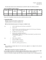 Preview for 263 page of Fujitsu FR Family FR60 Lite User Manual