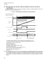 Preview for 270 page of Fujitsu FR Family FR60 Lite User Manual